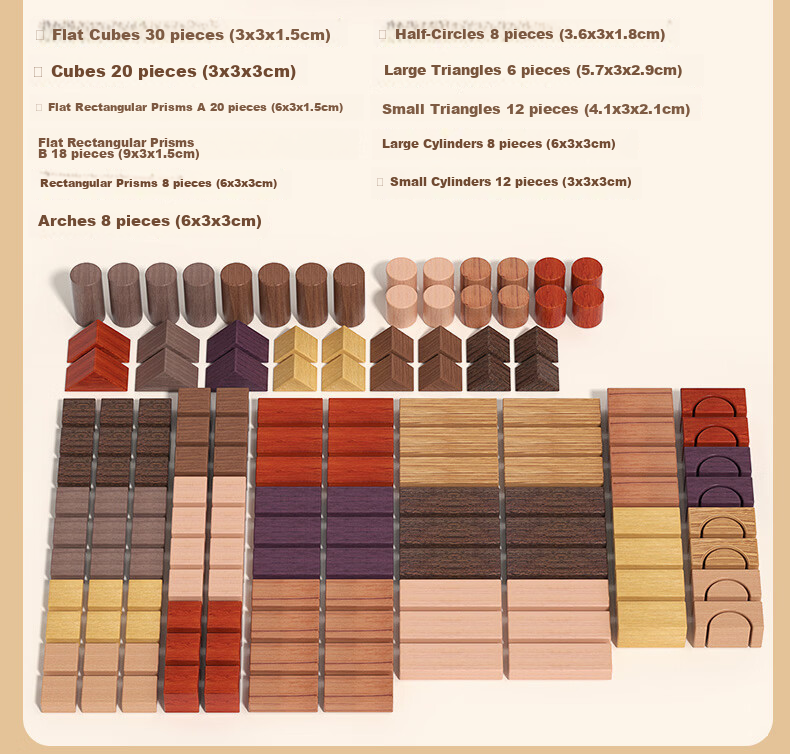 Yizhi Tree Natural Wood 150 Large Pieces Solid Wood Non-Painted Building Blocks Educational Toys for Babies Boys Girls First Birthday Gift 12