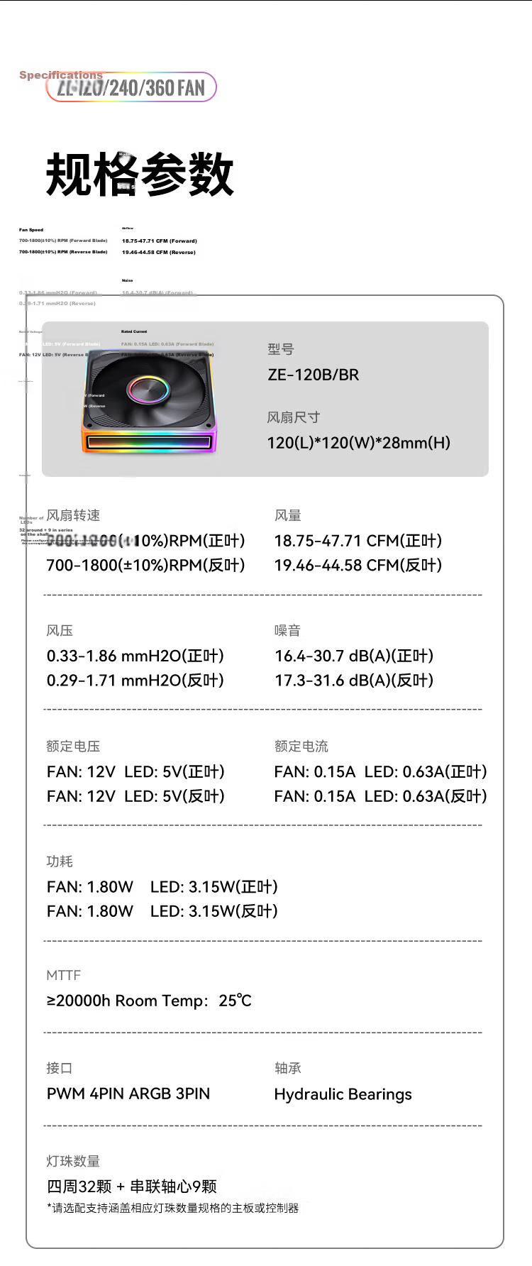 JONSBO ZE-360BR ARGB Black 12CM x3 Case Fans Reverse Blade (Four-Sided Thousand-Layer Mirror Full Light Effect / Motherboard Sync Lighting / PWM Male-Female Connector) 16