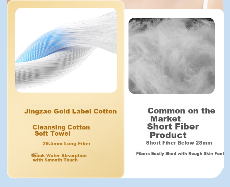 JD Jingzao Gold Label 100% Pure Cotton Medical Grade Disposable Facial Cleansing Soft Towels 85 Sheets x 12 Packs 6