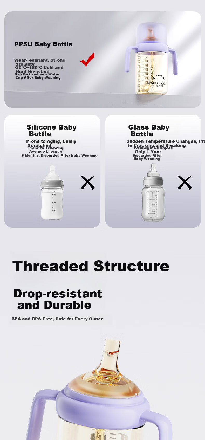 BUBBLE BEAR PPSU Direct Drinking Baby Bottle 6+ Months Anti-Colic Anti-Choking Training Cup Straw Sippy Cup for Babies 8