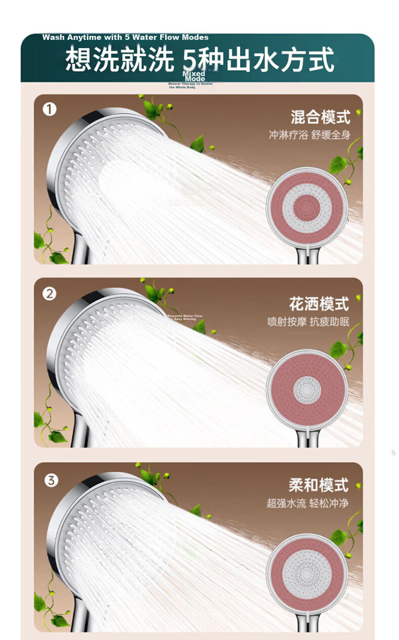 X-GRKE Seiko Pressurized Shower Head Set with Hose, 5-Mode Adjustable High-Pressure Bathroom Shower Sprayer 9