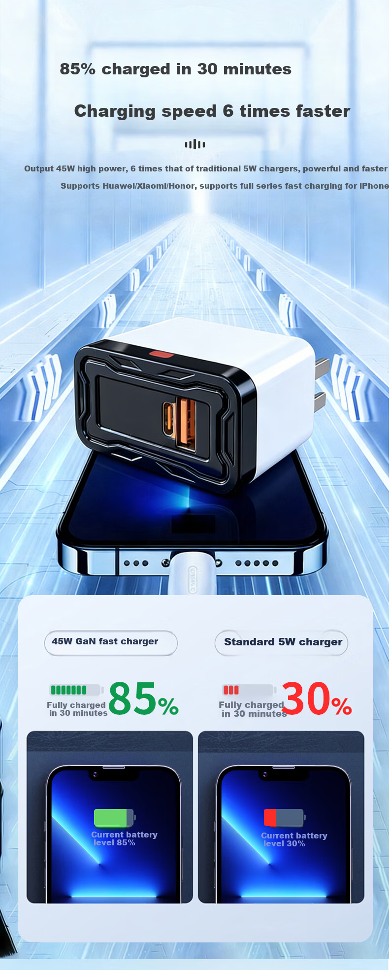 Zitai 45W GaN Fast Dual-Port Charger for Apple iPhone 17 Pro Max/iPhone 16 Huawei Xiaomi Honor Tablets Laptops WT45W 4