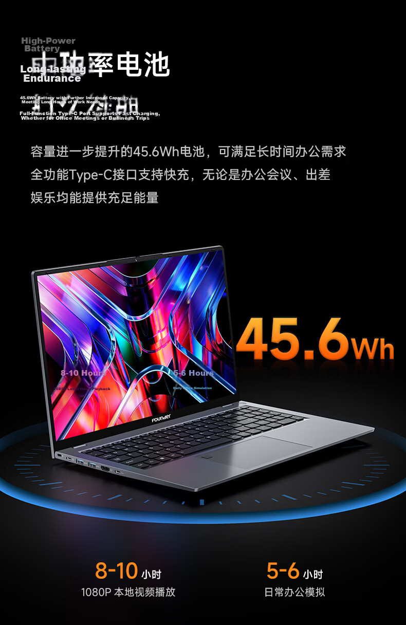 Founder Aurora 14 [Subsidies] Laptop, Thin And Light AI Office Study Gaming Handheld Business Compact (Core Ultra5 32GB/1TB), 14-Inch White 6