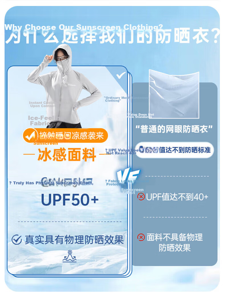 Warrior Women's Summer Lightweight Quick-Dry Sun Protection Jacket Thin Sunscreen Coat 4