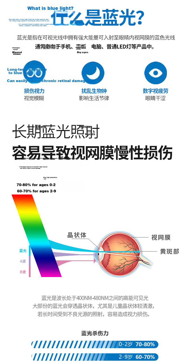 Leishi Mountain 3C Certified Blue Light Blocking Full Spectrum Eye Protection Ceiling Light for Living Room and Bedroom Compatible with Mi Home App 12