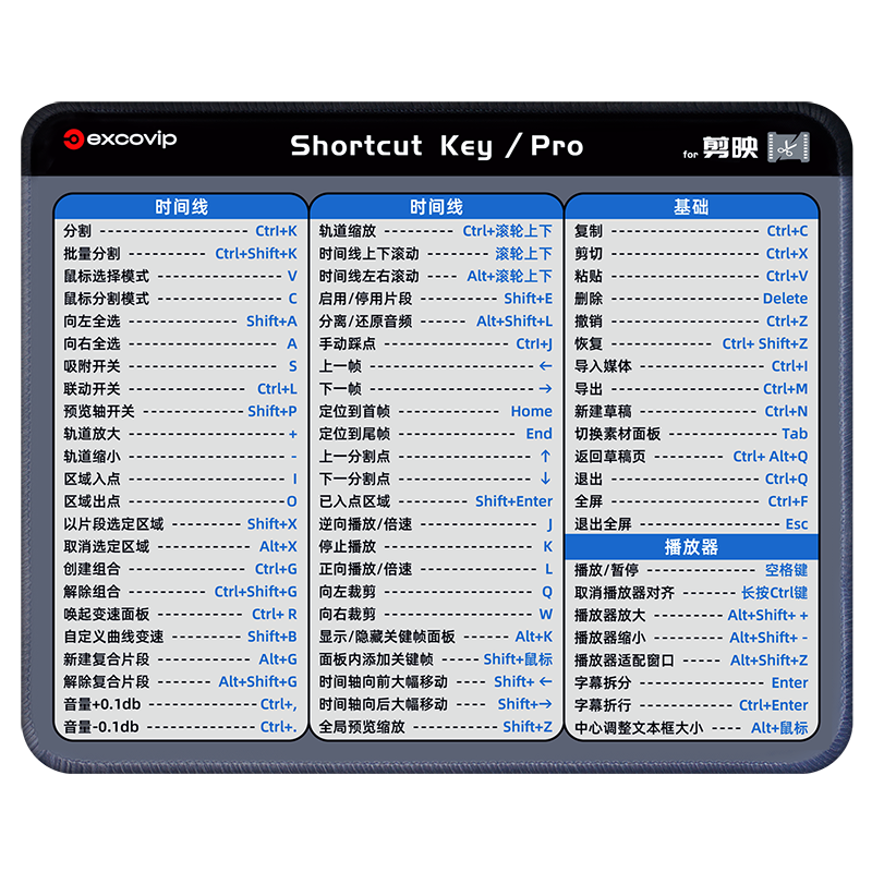 EXCO Jianying Shortcut Key Mouse Pad Small Size Edge-Locked Computer Office Desk Mat Editing Software Shortcut Keys Medium Small Size Desk Mat 0645