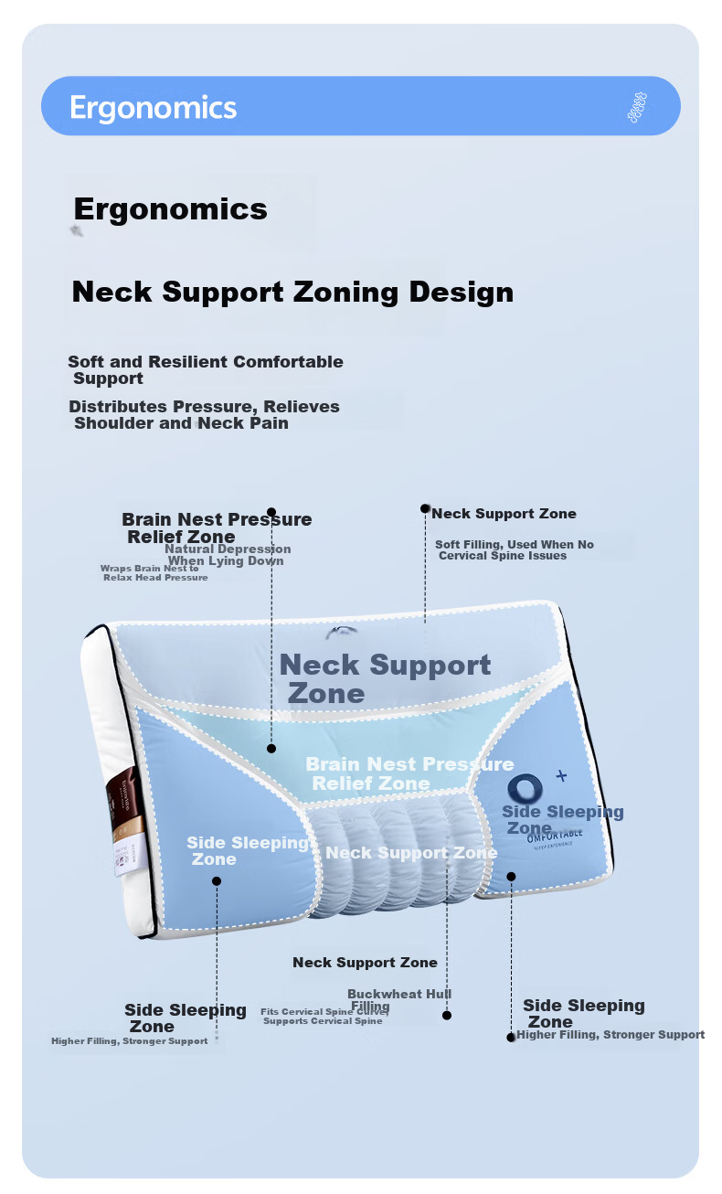 Yu Zhaolin Buckwheat Pillow Neck Support Cervical Spine Deep Sleep Adult Orthopedic Cotton Side Sleep Pillow Core 5