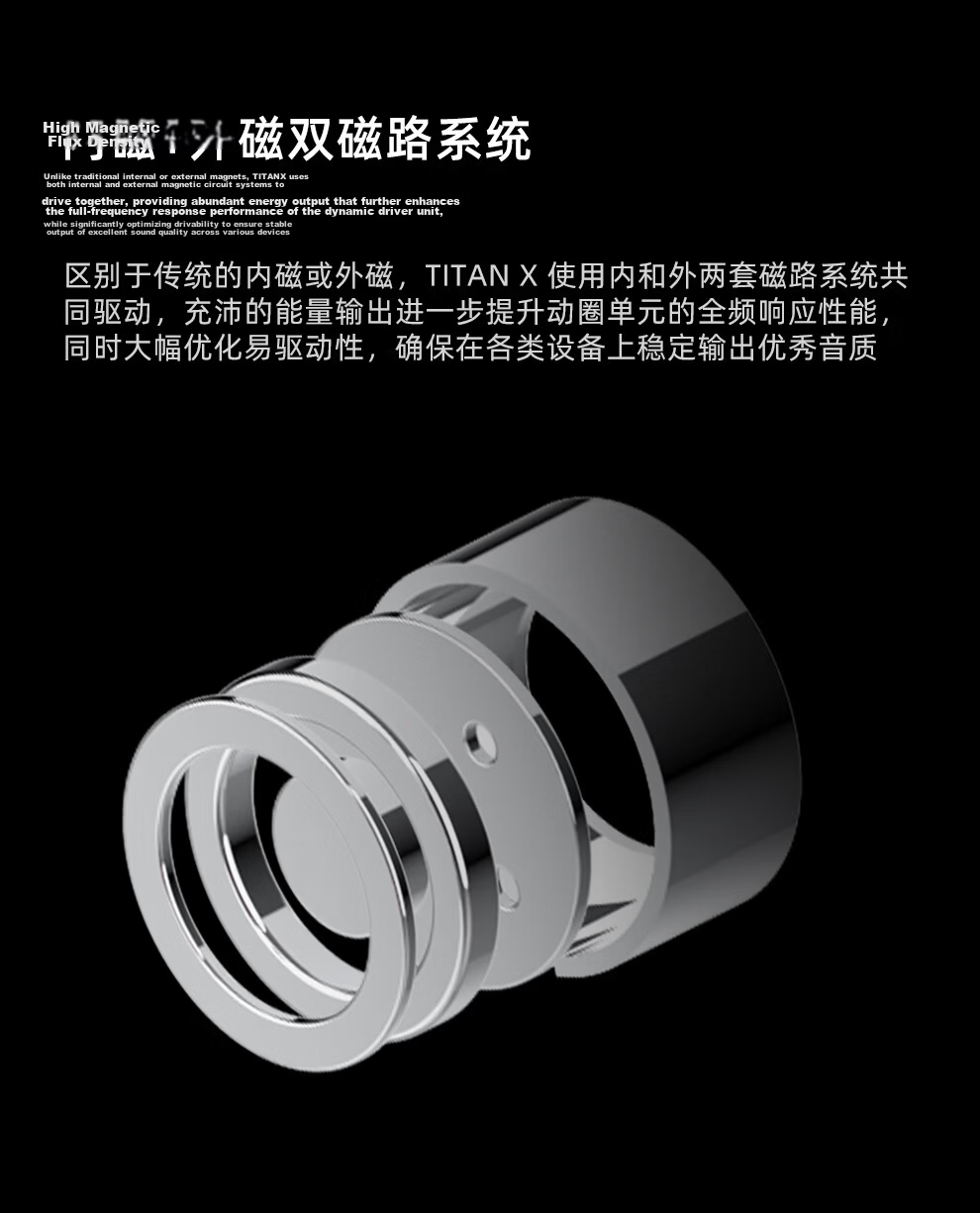 DUNU TitanX In-Ear Earphones HIFI Audiophile Entry-Level High-Quality Music Earbuds Dynamic Driver 0.78 2-Pin Connector Type-C Interface 4