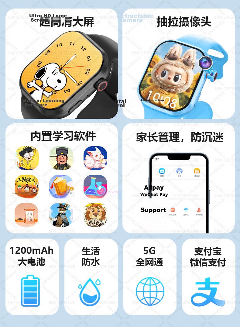 HW OPEONE Kids Multifunctional Wristwatch Smart Waterproof GPS Phone for Primary and High School Students Ages 6-12 3