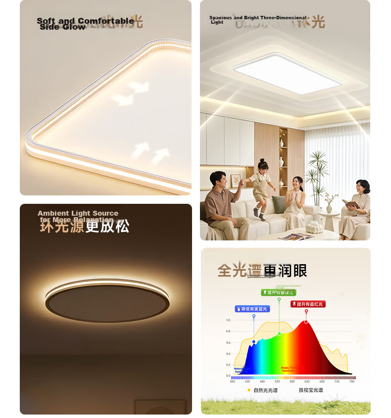 Haishibao Shumu Guang Full Spectrum Living Room Smart Ceiling Light Side Emission 2.5cm Ultra-thin Eye Protection Minimalist All-inclusive 7