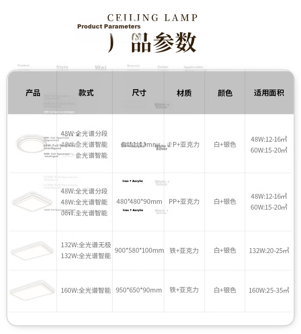 NVC Ceiling Light Living Room Main Lamp Bedroom Full Spectrum Eye Protection Luxury Smart Control LED with Installation 18