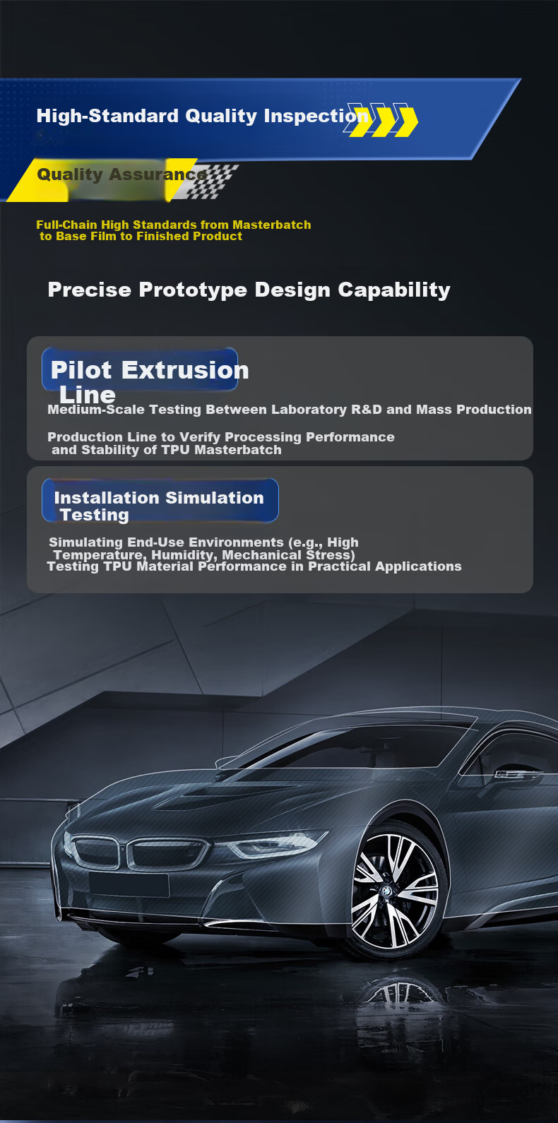 MICHELIN Invisible Car Paint Protection Film Full Body TPU Anti-Scratch Protective Film Thickened Upgrade 8MIL with Installation Package 6