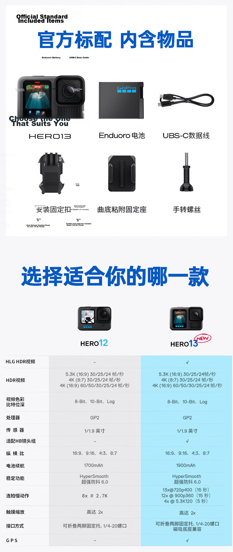 CARDO Helmet Bluetooth Headset EDGE + GOPRO HERO 13 Action Camera 40