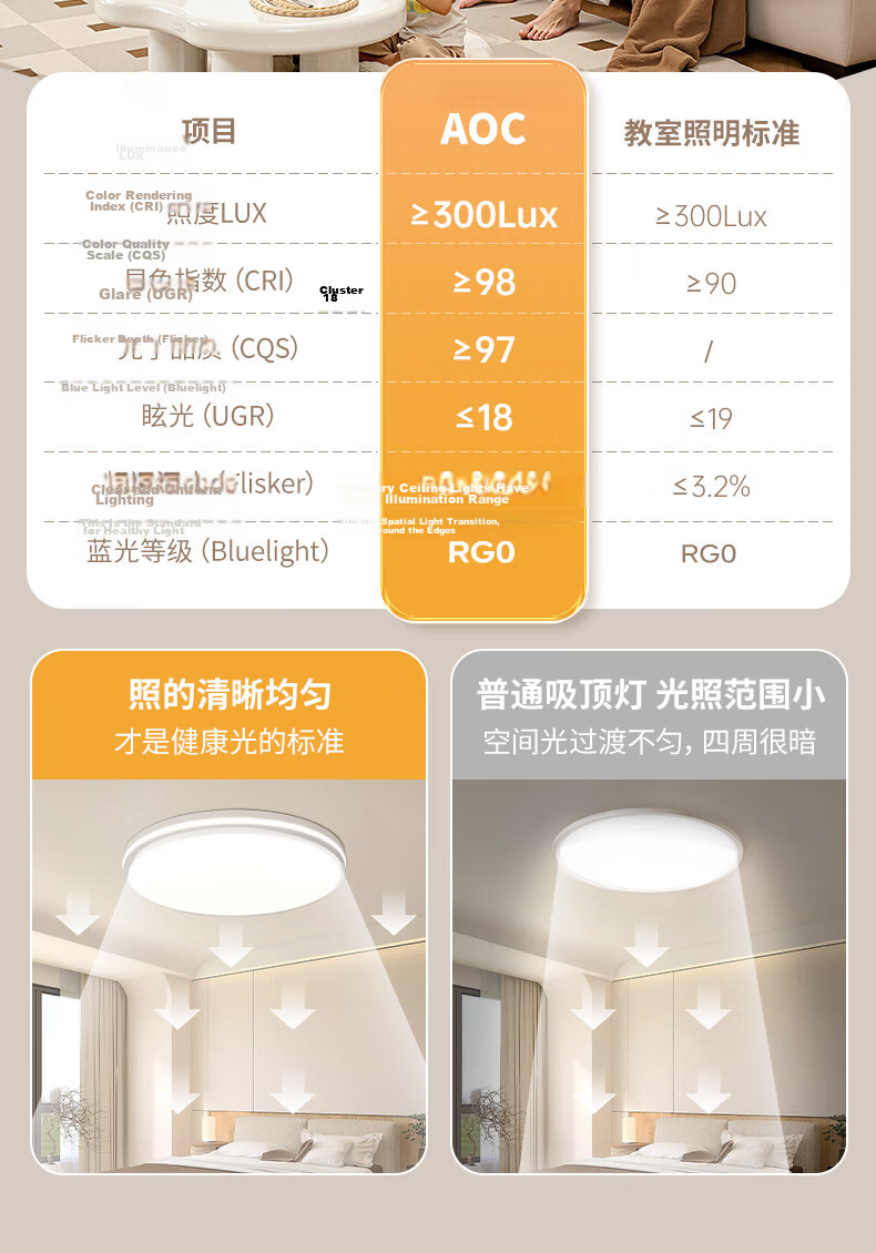 AOC Ceiling Light Bedroom Lamp LED Four-Way Auxiliary Eye Protection Study Room Smart Square 50cm with Installation 7