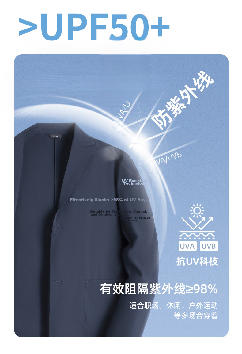 SHANSHAN High-End Sun-Protective Blazer for Men Cool Feeling Mid-Young Lapel Formal Casual Thin Jacket for Dad Father's Day 11