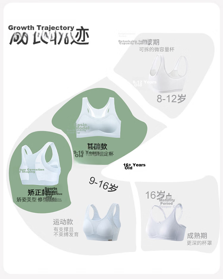Modal Girls' Underwear Junior High and High School Development Period Correction Posture Support Adjustable Bust Sports Shockproof Seamless Blue 8