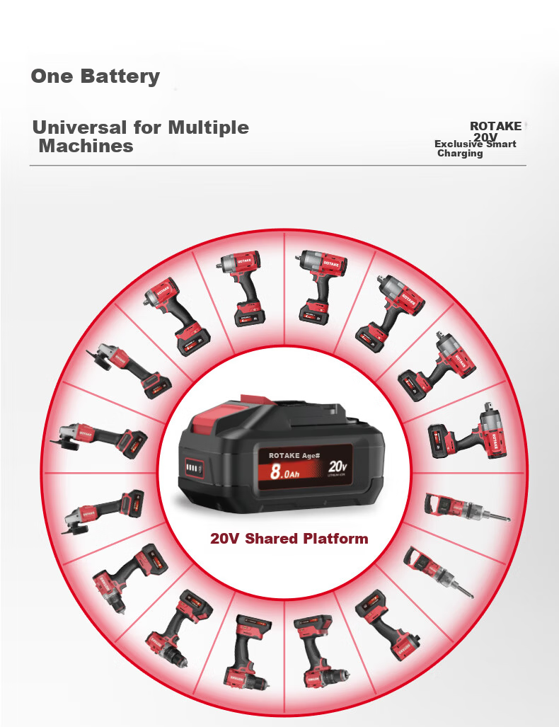 ROTAKE 20V Lithium Battery Pack Charger Universal Lithium Platform Multi-Tool Shared Electric Wrench 4