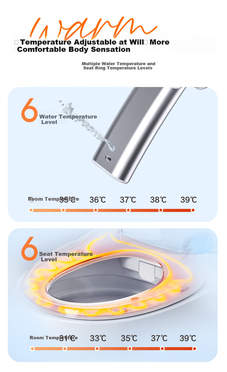 Haier Smart Toilet Seat Cover with One-Touch Knob, Warm Air Drying, Curved Water Tank Compatible with Toilet S5 Upgrade Model 6