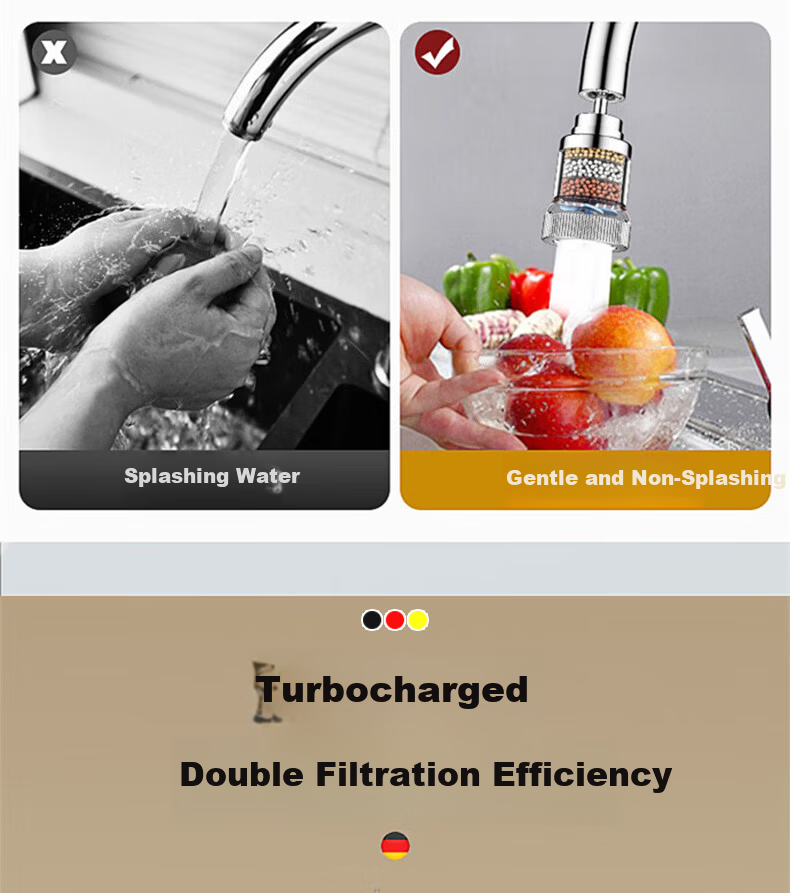 JROR German Faucet Extender Splash Guard Kitchen Aerator Water Purifier Household Tap Filter 6