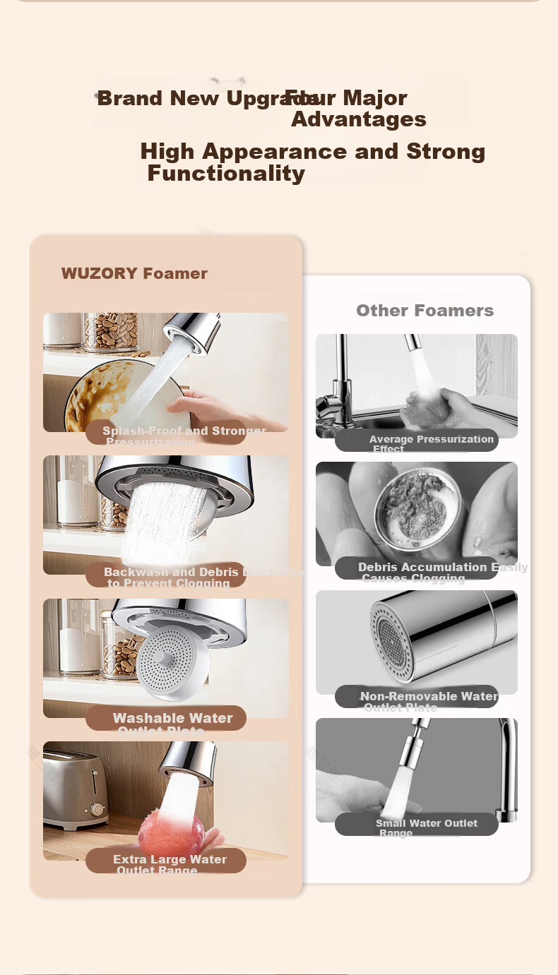 WUZORY [Germany] Faucet Splash Guard Extender Aerator Kitchen Faucet Booster Universal Connector 3