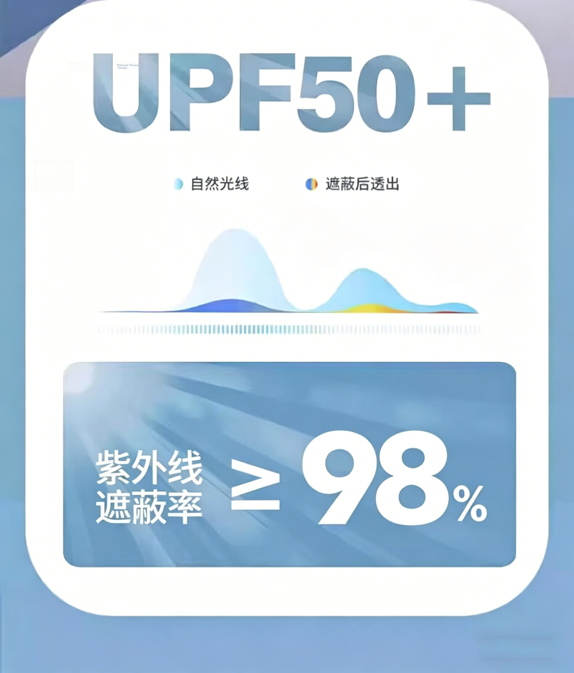 Warrior Men's Sun Protection Face Mask Breathable Summer UV Protection Face Cover Outdoor Cycling Mask 4