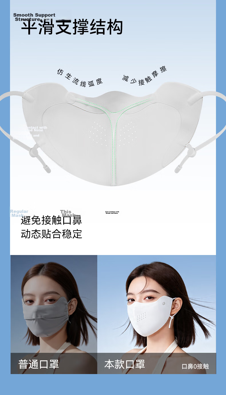 GOLOVEJOY Lightweight Cooling Breathable 3D Sunscreen Face Mask for Women Summer Sun Protection Face Cover Pink 6