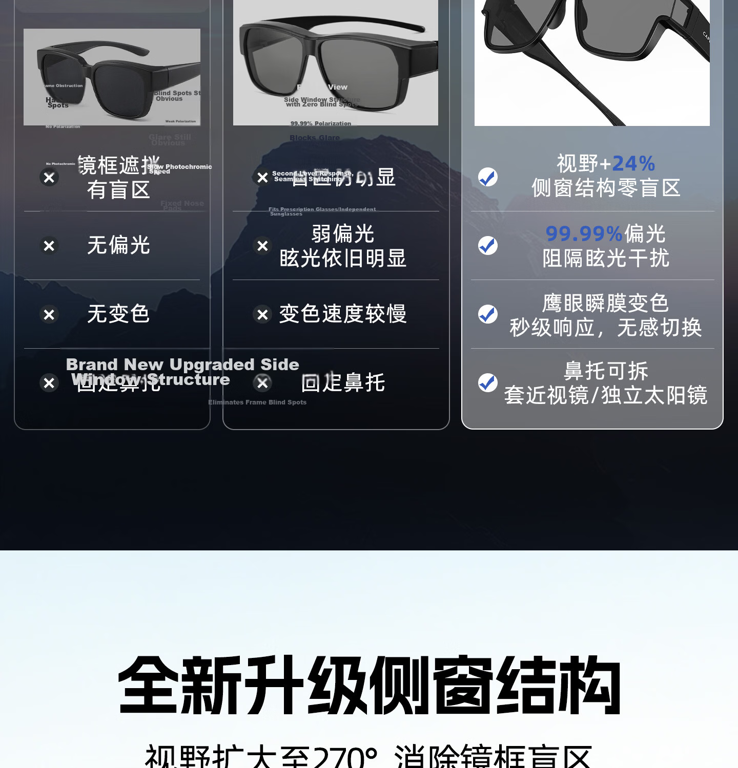 CAPONI Polarized Photochromic Sunglasses Clip-On for Men and Women, Foldable Prescription Glasses Clip, Day and Night Driving Anti-Glare 4