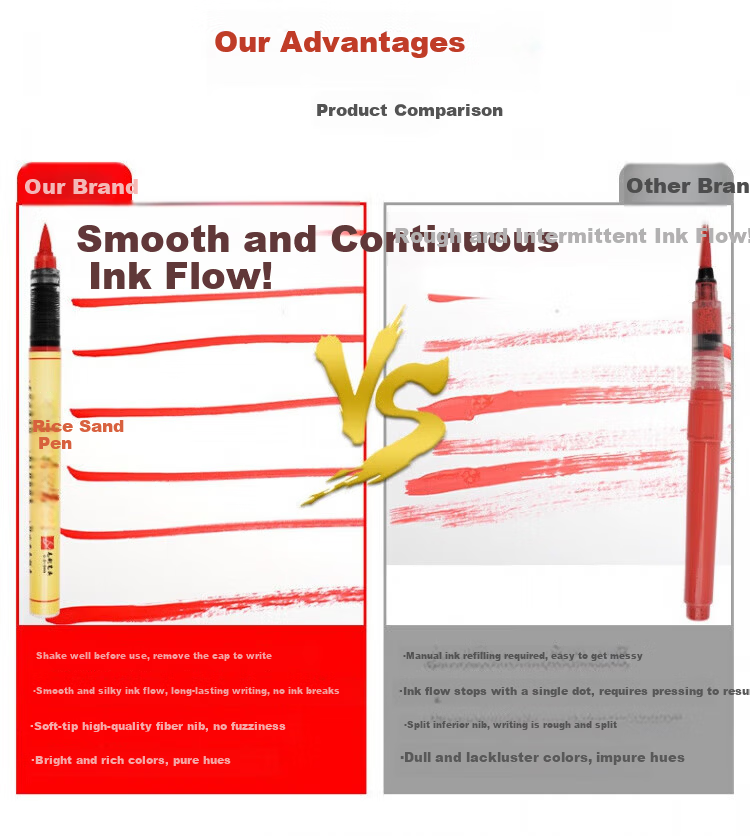GOTOVAN Cinnabar Brush Yellow Paper Cinnabar Ink Taoist Talisman Paper Yellow Sheet Special Calligraphy Brush Ink Red Ink for Highlighting Soft Hair Brush Sutra Writing Practice Wedding Character Fore 3
