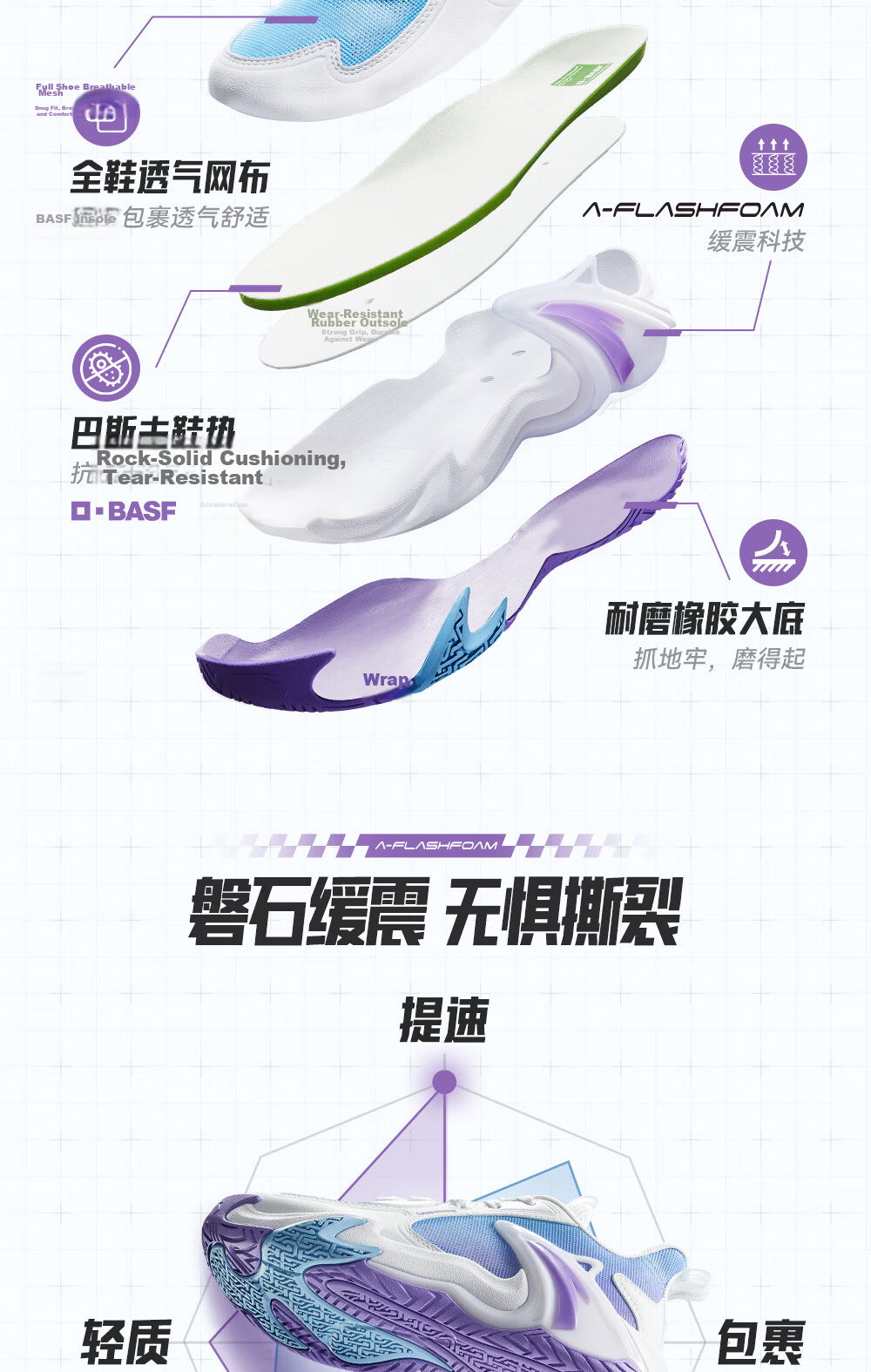 Anta Kids Boys Sports Shoes 2026 Summer Breathable Mesh Durable Basketball Shoes A12621112 3