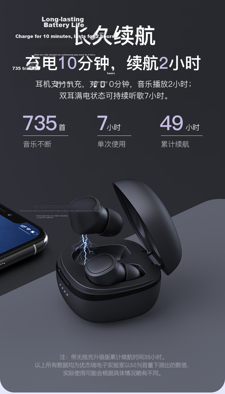 EMEY [Fully Upgraded] T1X True Wireless Bluetooth Earbuds In-Ear Music Calling Low Latency Bluetooth 6.0 Noise Cancellation Compatible with Apple Huawei Xiaomi Honor Pink 20