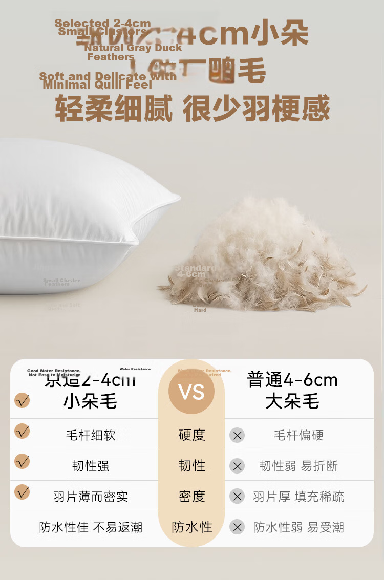 JD Jingzao Down Feather Pillow Five-Star Hotel Soft Fluffy Neck Support Pillow Core for Home Use 2