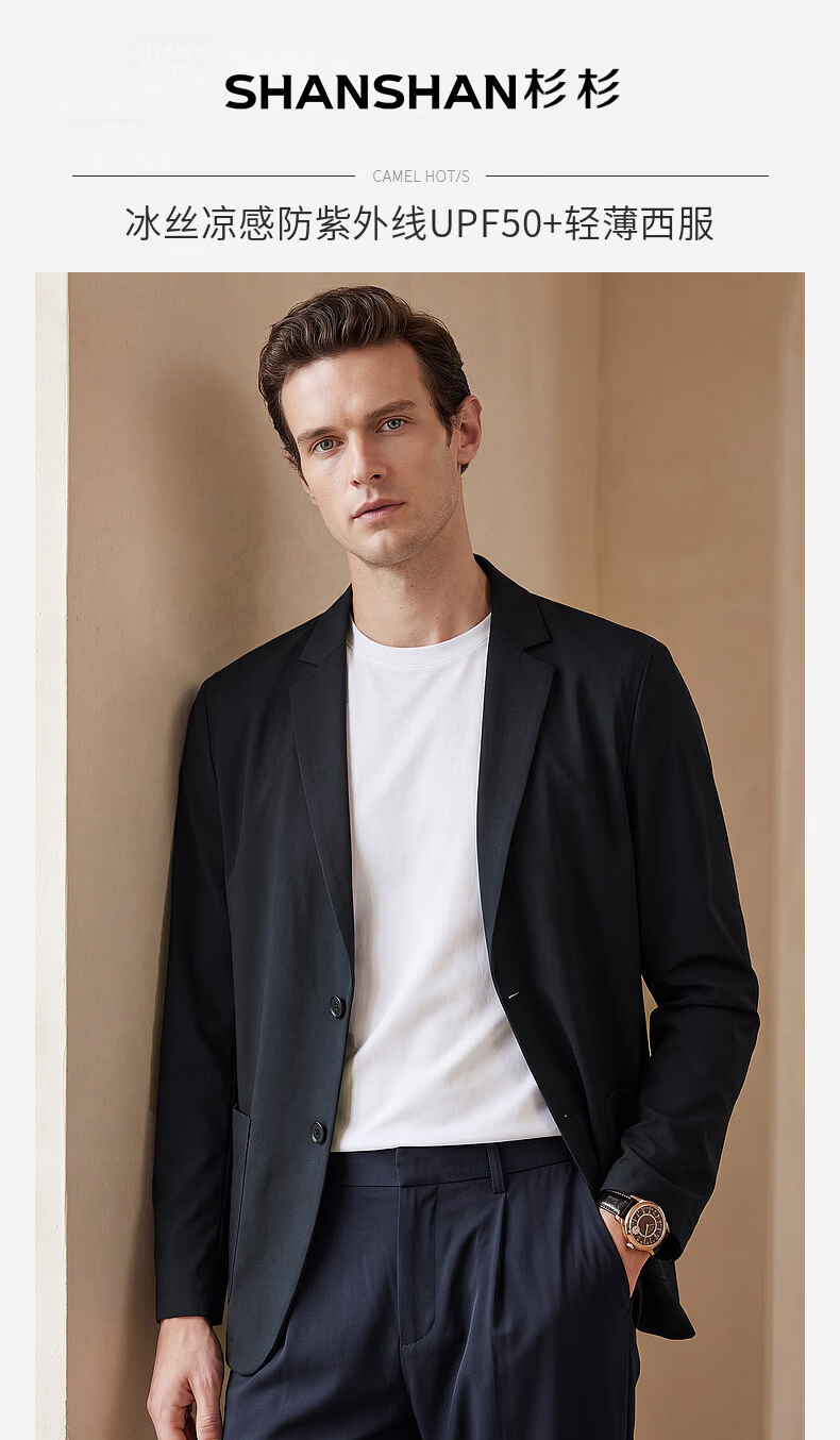 SHANSHAN High-End Sun-Protective Blazer for Men Cool Feeling Mid-Young Lapel Formal Casual Thin Jacket for Dad Father's Day 1
