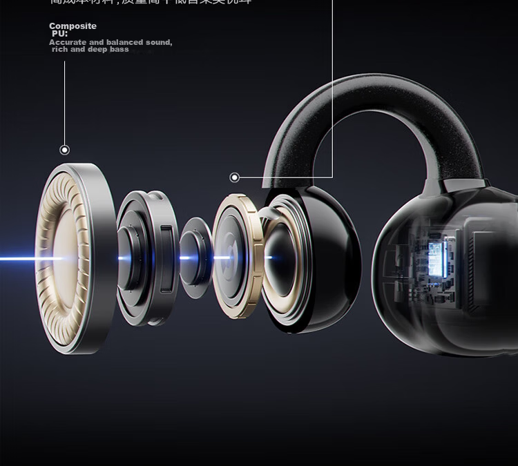 Lenovo EA419 Open True Wireless Bluetooth Earphones Clip-On Non-In-Ear Music Sports Bone Conduction Concept Headphones Compatible with Apple Huawei Xiaomi Phones Obsidian Gold 11