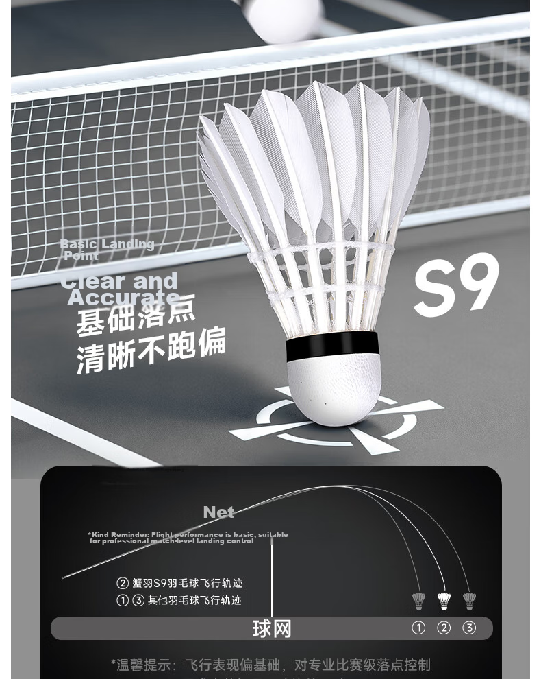 Xieyu S Series Suoshuo Collaboration S9 High Durability Goose Feather 77-Speed Professional Training Competition Stable Windproof Badminton Shuttlecock 5