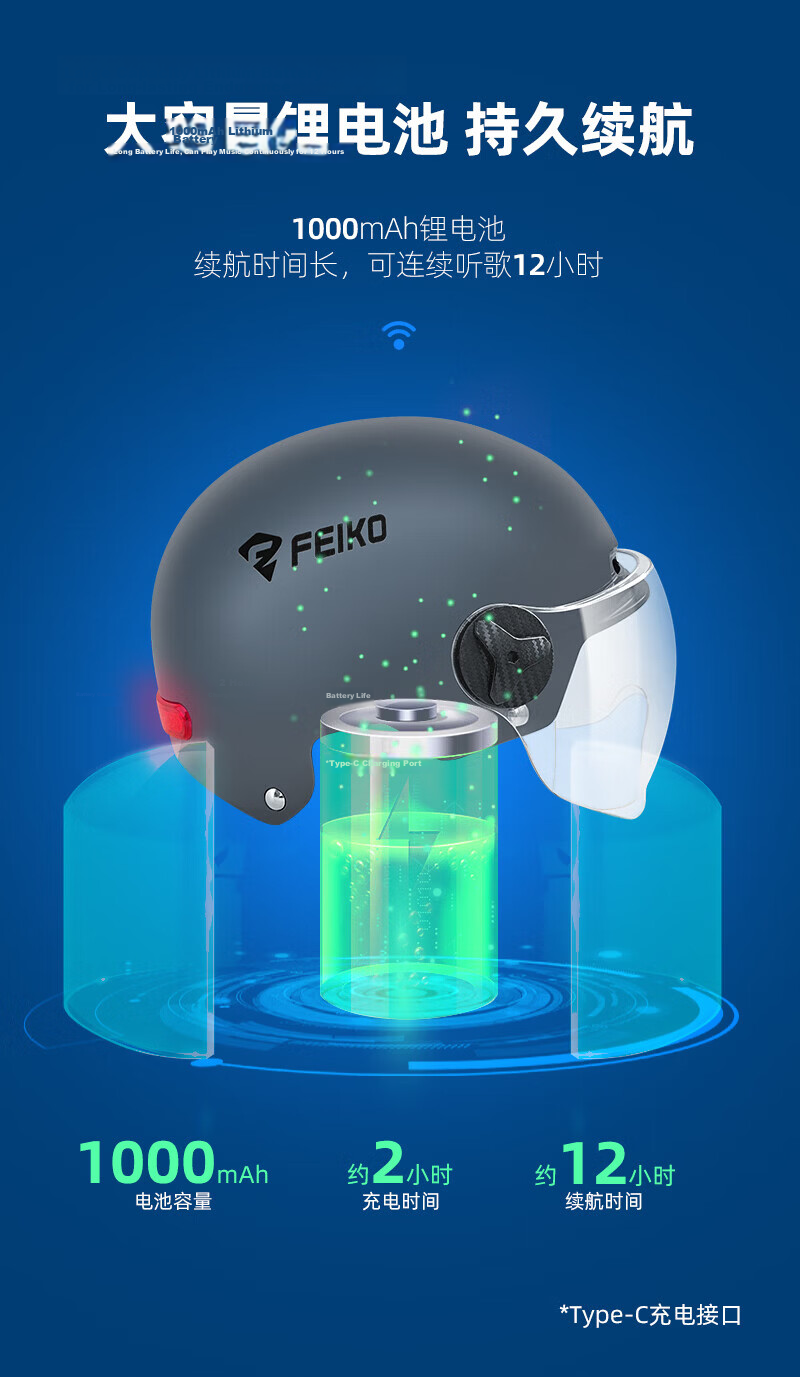 FEIKO AI Smart Electric Motorcycle Helmet 3C Certified Safety Half Helmet with Bluetooth Headset Unisex Four-Season White L 9