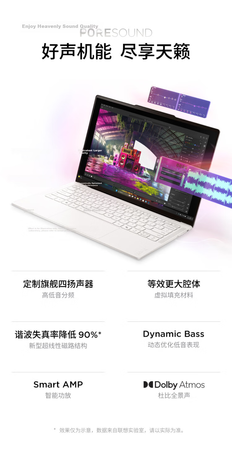 Lenovo YOGA Air 14 Ultra Aura 14-inch Lightweight Laptop Core i3 3rd Gen Ultra5 325 16GB 1TB 2.8K 120Hz Touchscreen Cloud Silk 16