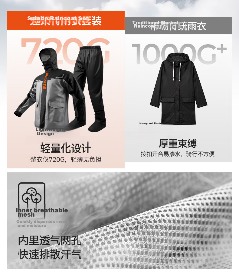 SULAITE Motorcycle Riding Two-Piece Raincoat and Rain Pants Set Electric Vehicle Rider Four-Season Heavy Rainproof Riding Rainwear 31