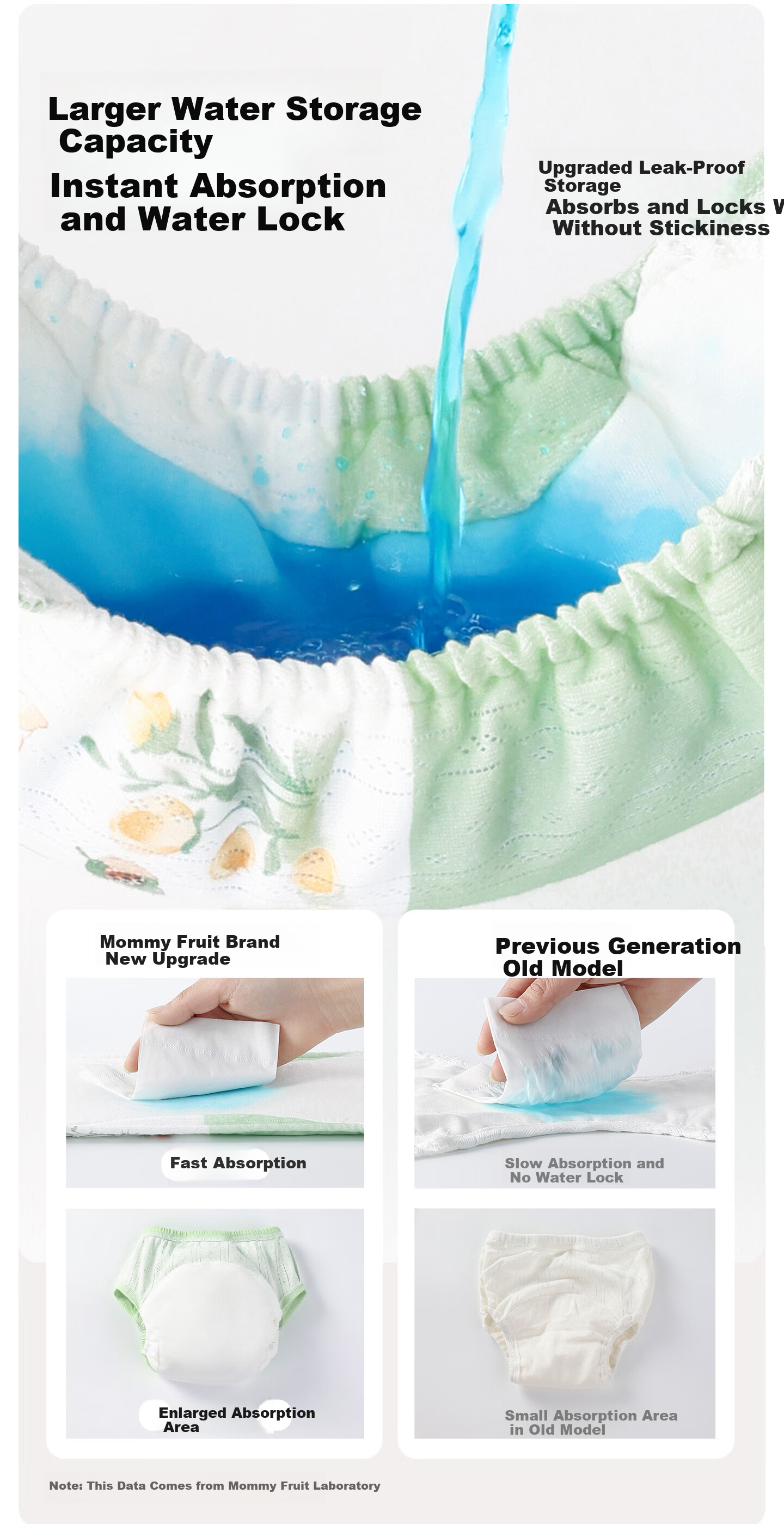 MamaGuo Diaper Training Pants Unisex Baby Toilet Training Pants Infant Underwear Summer Potty Training Pants 1-3 Years 8