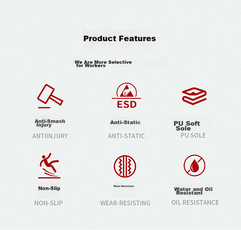 Mulang Anti-Static Safety Shoes Steel Toe Dust-Free Shoes Food Factory Electronic Workshop Professional Non-Slip Work Shoes White Size 42 2