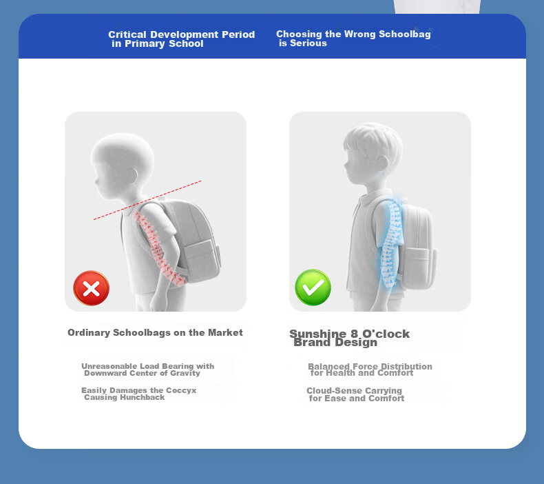 Sunshine 8 O'clock Primary School Backpack Spine Protection Lightweight Boys Girls Grades 1-3-6 Waist Support Anti-Drop Ultra-Lightweight Kids Shoulder Bag 9