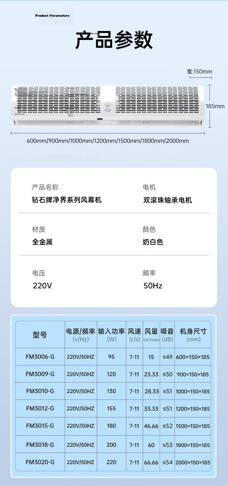 Diamond Brand Air Curtain Commercial Air Door Industrial Air Fan Wall-Mounted 1.5m Button Model FM3015-G 15