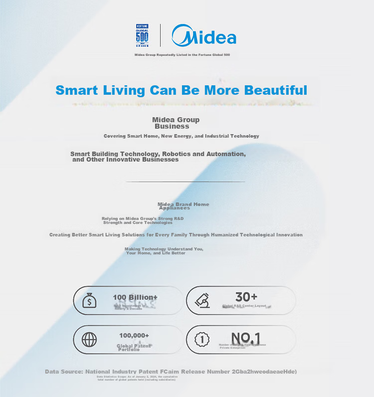 Midea Electric Kettle Titanium Material Auto Power-Off Plastic Exterior Steel Interior Artist 1.8L Large Capacity Tea Brewing Home Use One-Key Keep Warm Thermostat Mother's Day Gift MK-SH60a-Q 18