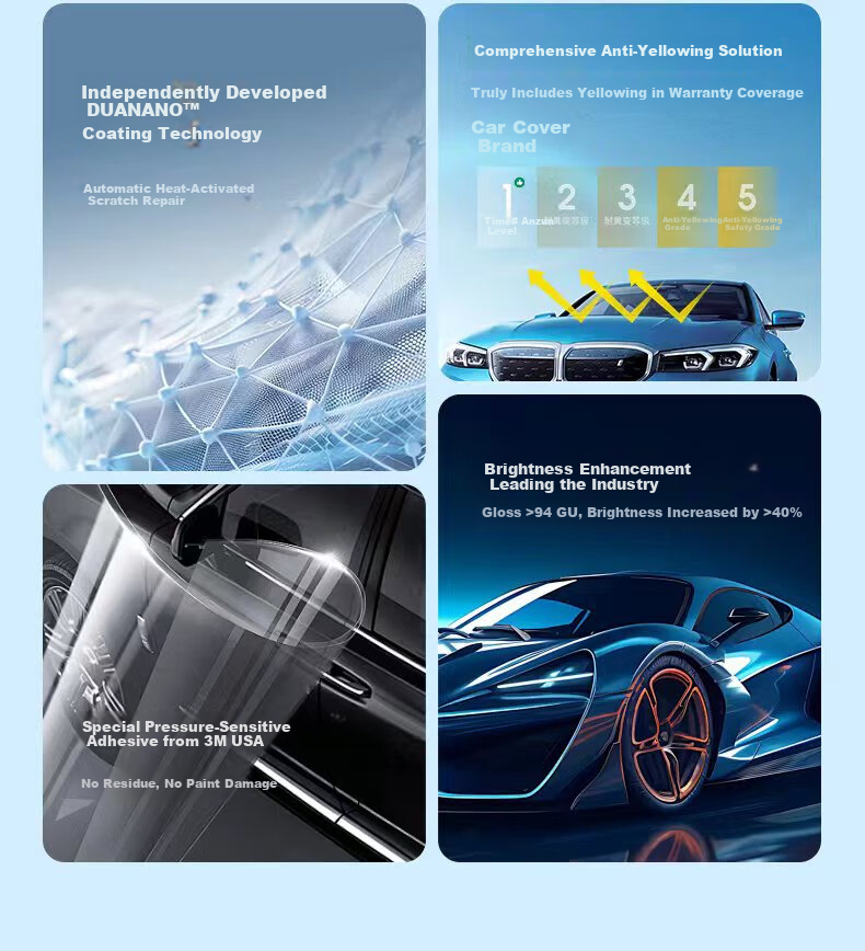 Guchi FLEXISHIELD Original Imported Invisible Car Paint Protection TPU Full Vehicle Scratch-Resistant Transparent Film for Tesla Xiaomi Package Installation 1