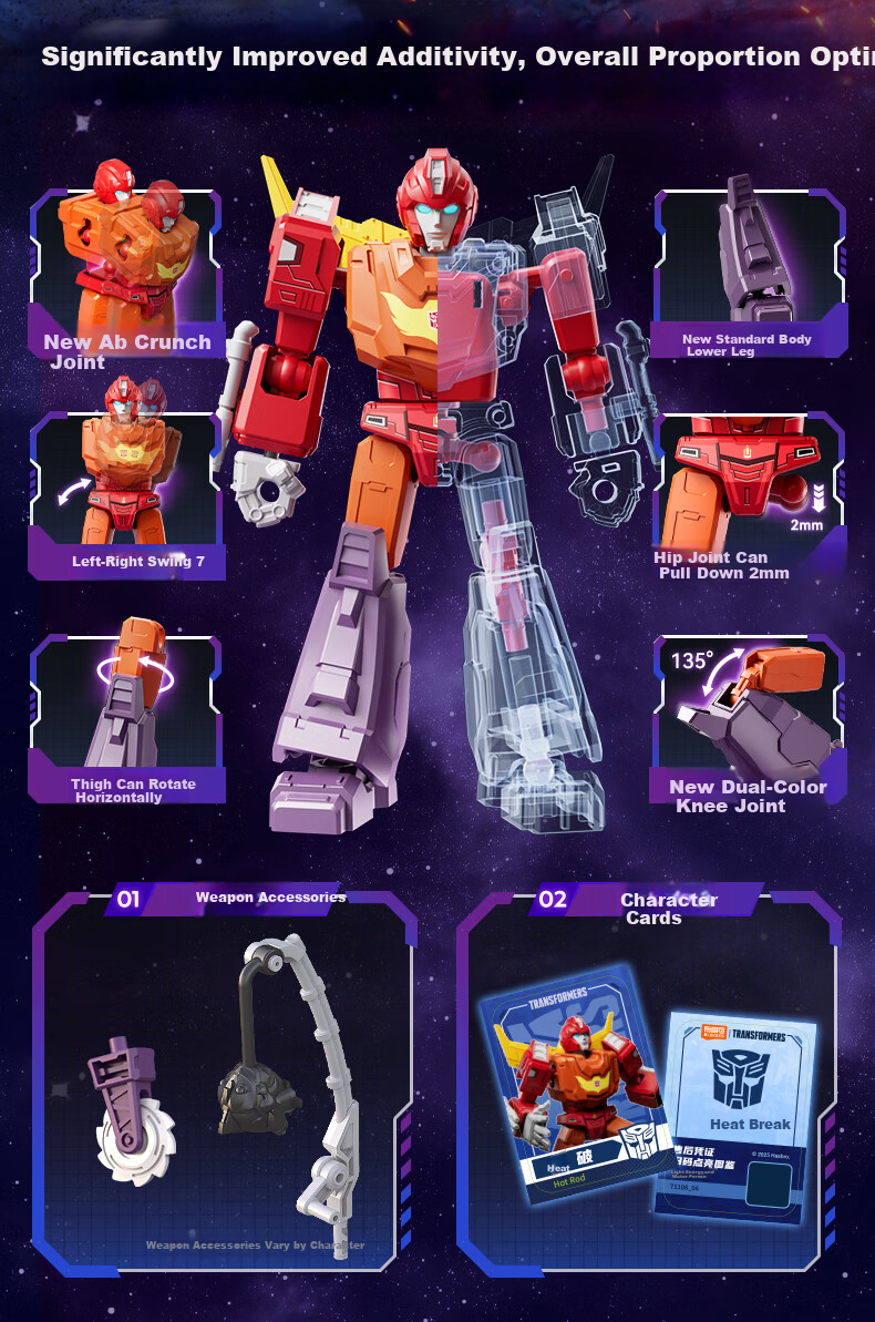 Bruder Blocks Transformer Legendary Edition IDW Tarn Boys Toy Model Girls Gift Trendy Figure 6