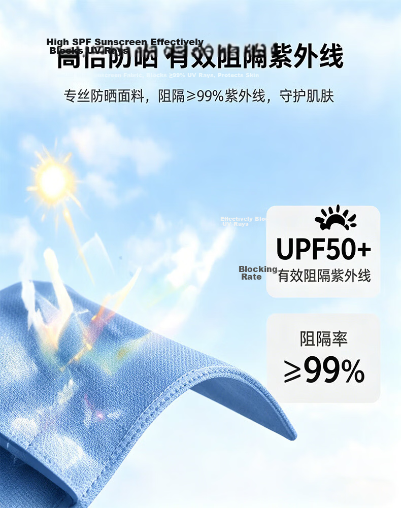 GRGN Sunscreen Face Mask Men's Ear-Hook Cycling Summer UV Protection Ice Silk Mask Headscarf Windproof Mountaineering for Men and Women Riders 3