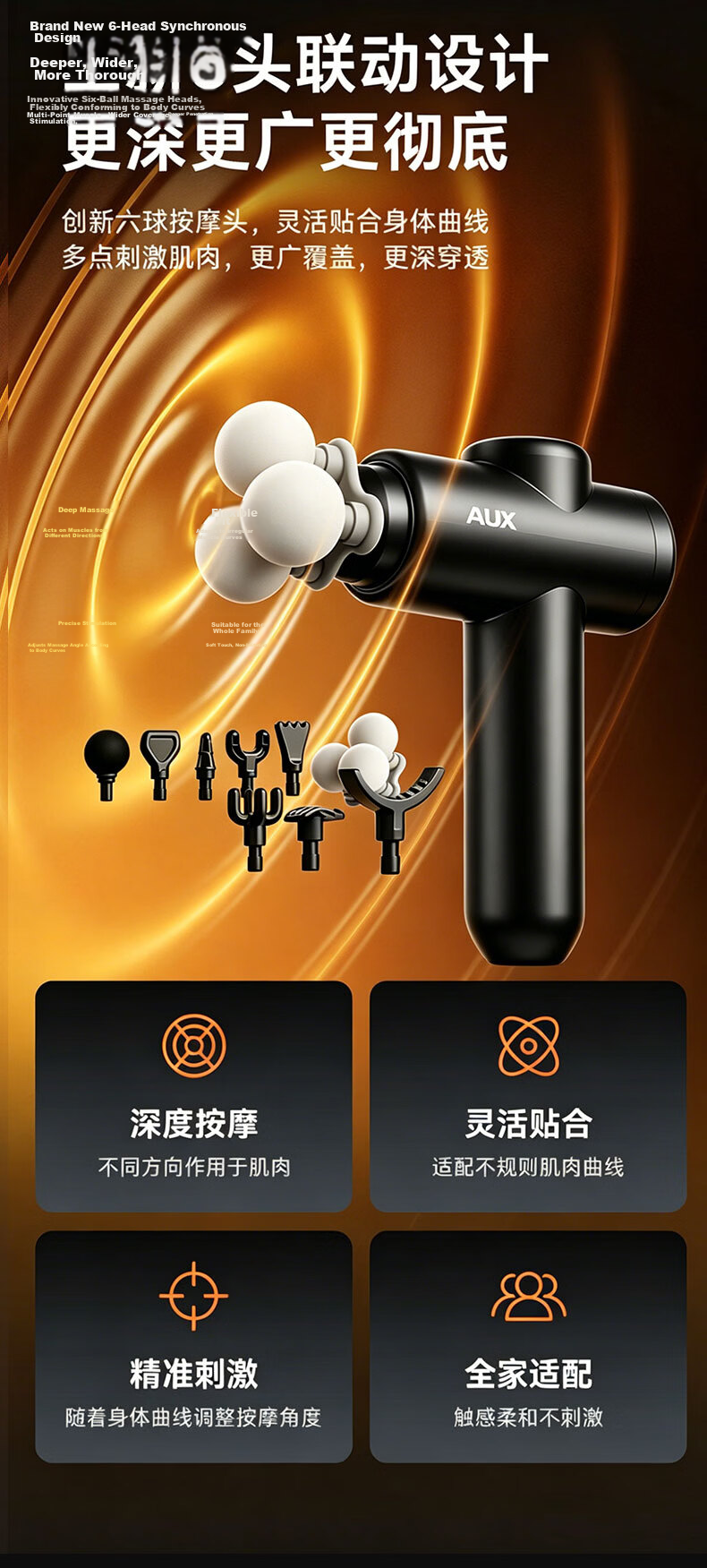 AUX Fascia Gun P10B 3-Head Neck Massager Shoulder Neck Waist Back Leg Massager Deep Muscle Relaxation Mini Portable Neck Fascia Gun Gift for Dad Tapping Massager Gift 2