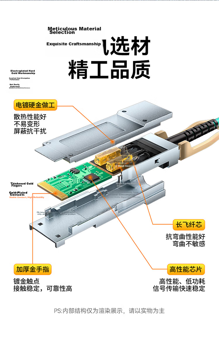 Sanze 40G QSFP+ AOC Active Optical Cable QSFP+ to QSFP+ High-Speed Direct Attach Fiber Compatible with Huawei H3C Cisco Switch 5m AOC-40G-05 2