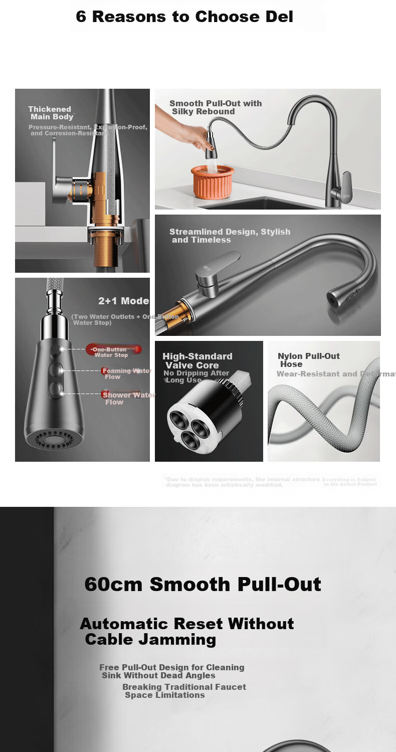 Del 28-Year Brand All-Copper Kitchen Faucet Hot and Cold Two-in-One Pull-Out Sink Tap CPCL 2