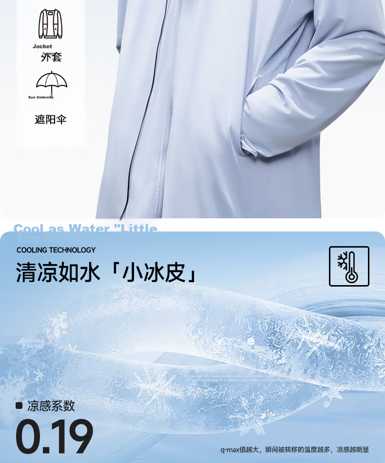 Warrior Men's Summer UPF100+ Sun Protection Jacket with Large Brim, Ice Silk Cooling Coat, Dark Gray, 2XL 10