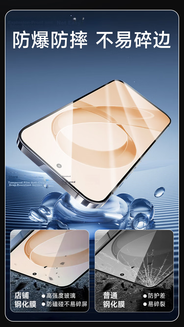 KOOLIFE Tempered Glass Screen Protector for Redmi K90 Pro, Xiaomi Redmi K90 Max/Promax Phone Protective Film, HD Ultra-Thin Shatterproof Anti-Fingerprint 6